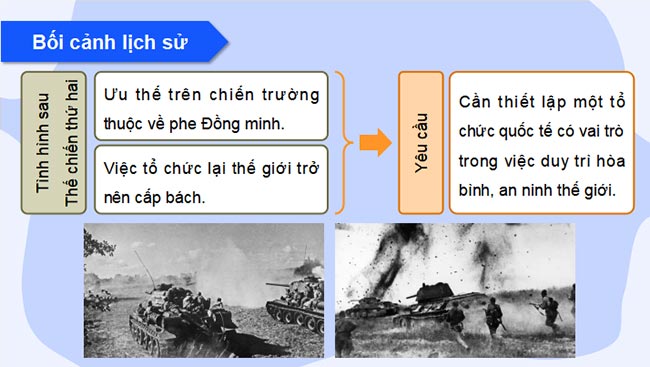 PowerPoint Lịch sử 12 Chân trời sáng tạo HK1