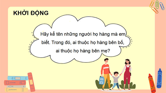 Giáo án PowerPoint Tự nhiên và xã hội 3 sách Cánh diều