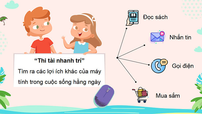 Giáo án PowerPoint Tin học 3 sách Cánh diều