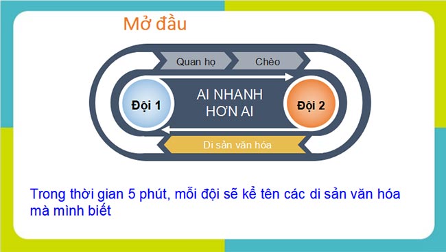 HK1 GDCD 7 CD 2*688690