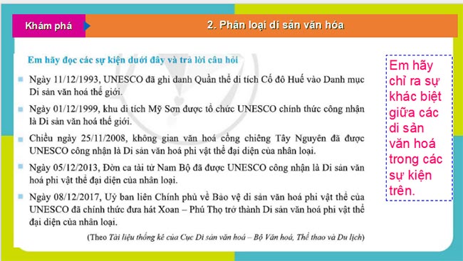 HK1 GDCD 7 CD 6*688694