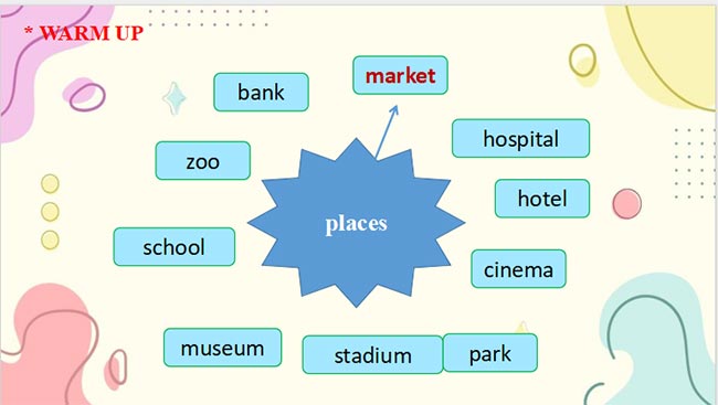 Tieng anh 9 GS HK1 2*688579