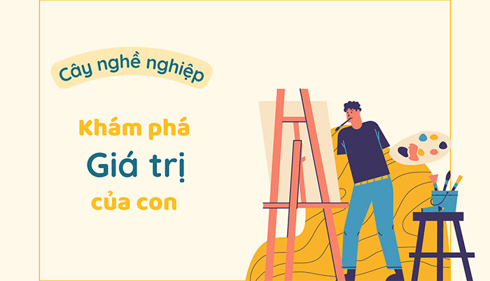 Giá trị của các nghề trong xã hội
