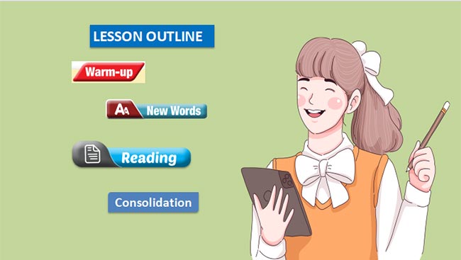 PowerPoint Tiếng Anh 7 i Learn Smart World Học kì 1