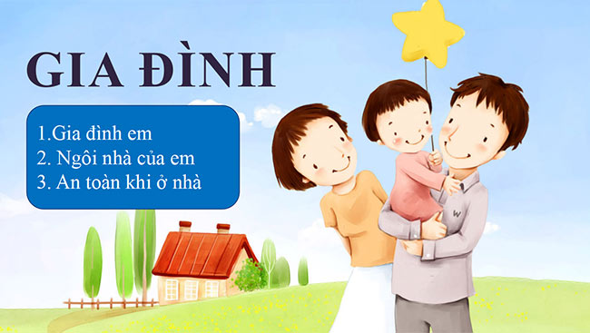 Giáo án PowerPoint Tự nhiên và xã hội 1 Cánh diều