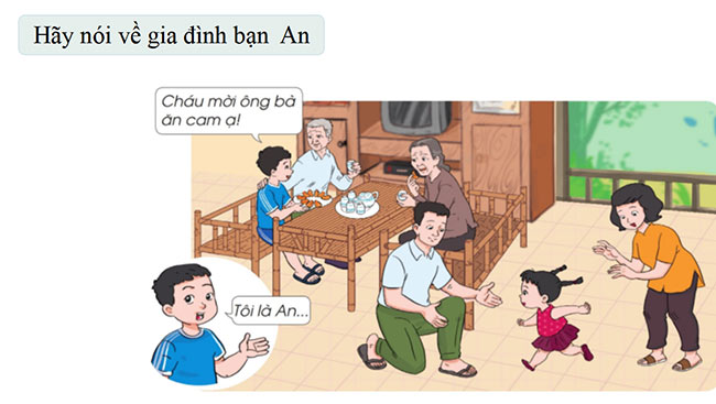 Giáo án PowerPoint Tự nhiên và xã hội 1 Cánh diều