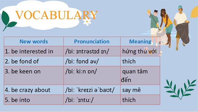 Tieng anh 8 5*688945