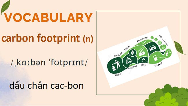 Tieng anh 8 HK2 3*688953