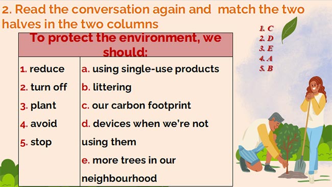 Tieng anh 8 HK2 8*688954