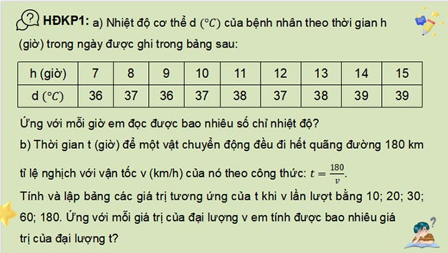 PowerPoint Toán 8 Chân trời sáng tạo 