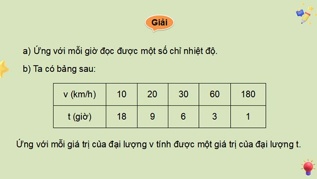 PowerPoint Toán 8 Chân trời sáng tạo 