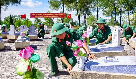 Giới thiệu về cảnh quan thiên nhiên em từng tới thăm