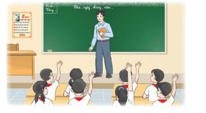 Giới thiệu những kỉ vật của tình thầy trò