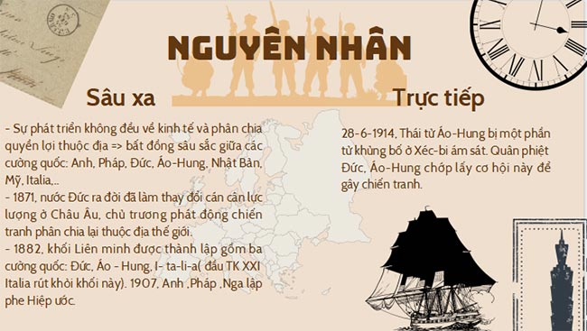  PowerPoint Chuyên đề Lịch sử 11 Cánh diều 