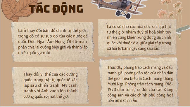  PowerPoint Chuyên đề Lịch sử 11 Cánh diều 