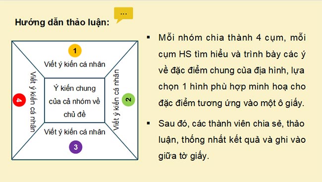 PowerPoint Địa lí 8 Chân trời sáng tạo