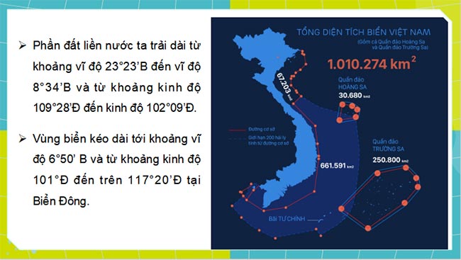  PowerPoint Địa lí 8 Kết nối tri thức Học kì 1