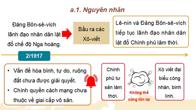 HK2 Lich su 8 KNTT 5*689837