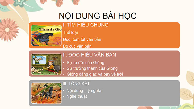 Giáo án PowerPoint Văn 6 Cánh diều