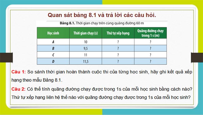 PowerPoint Vật lý 7 Chân trời sáng tạo 