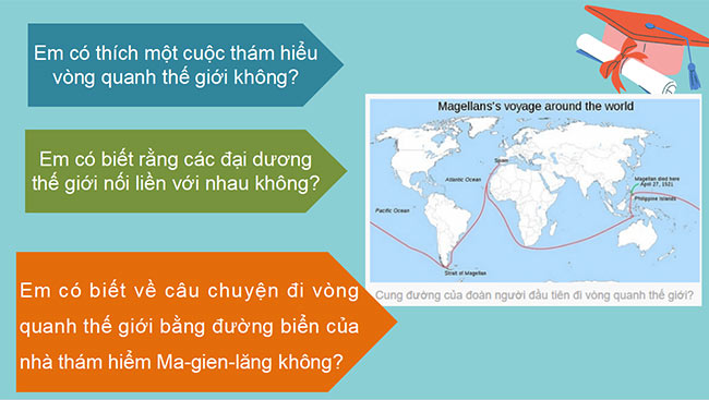 Dia 6 CD HK2 2*690214