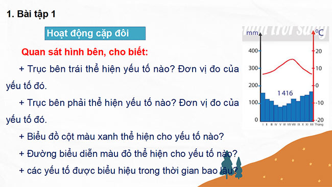 Dia 6 CTST HK2 2*690264