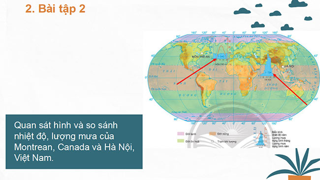 Dia 6 CTST HK2 4*690261