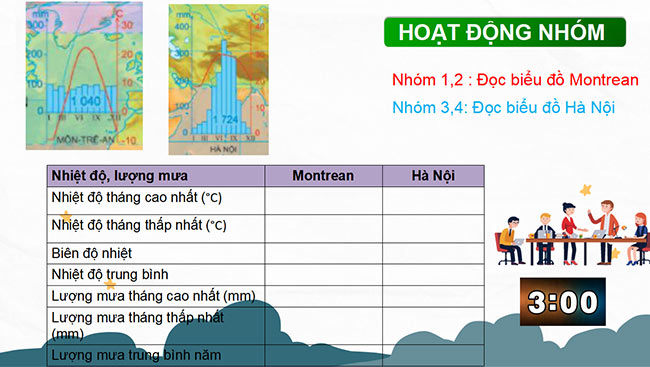 Dia 6 CTST HK2 5*690266