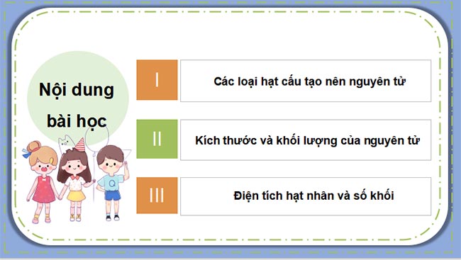 PowerPoint Hóa học 10 Kết nối tri thức