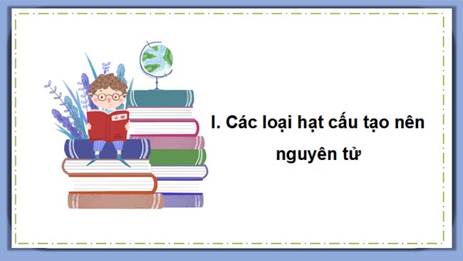 PowerPoint Hóa học 10 Kết nối tri thức