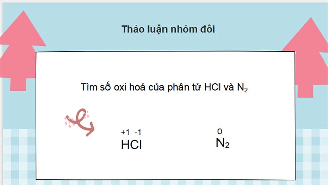 Hoa hoc 10 HK2 5*690084