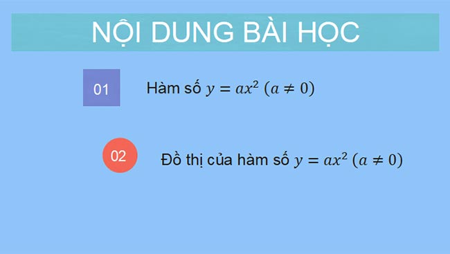 PowerPoint Toán 9 Kết nối tri thức Học kì 2