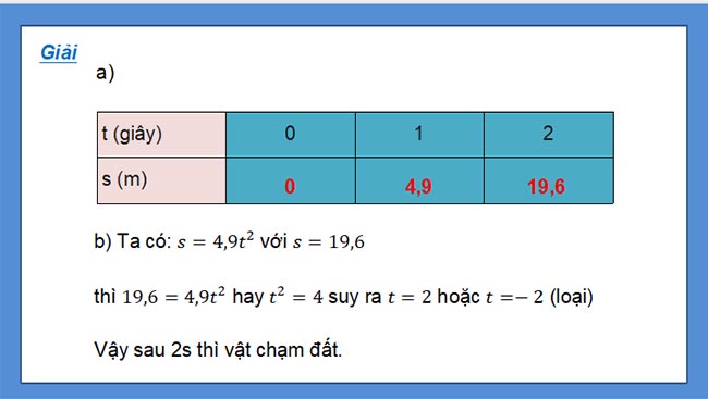 PowerPoint Toán 9 Kết nối tri thức Học kì 2