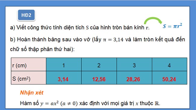 PowerPoint Toán 9 Kết nối tri thức Học kì 2