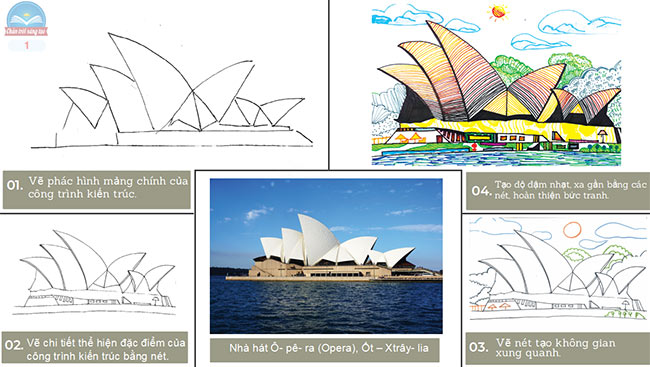 Mi thuat 5 HK2 5*690609