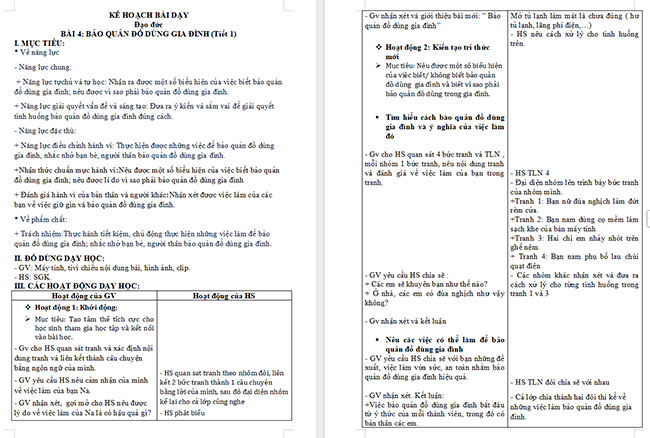 Giáo án Đạo đức 2 Bài 4: Bảo quản đồ dùng gia đình