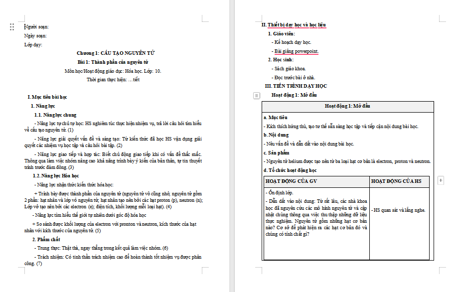  Thành phần của nguyên tử