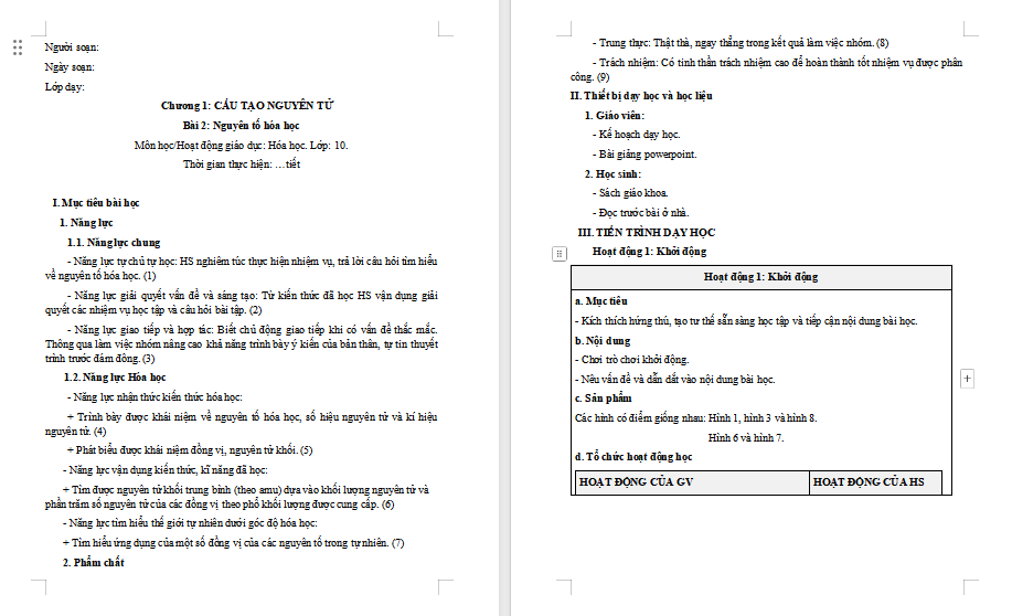  Nguyên tố hóa học