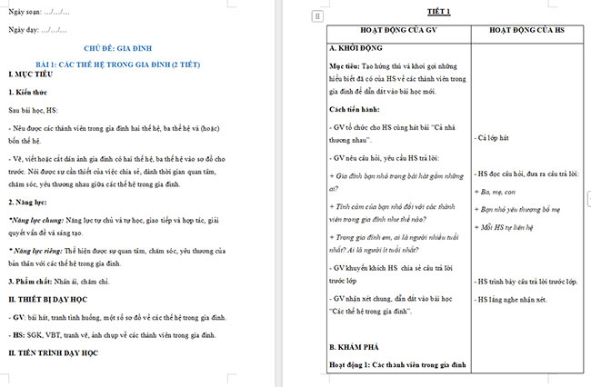 Giáo án Tự nhiên và xã hội 2 Bài 1: Các thế hệ trong gia đình