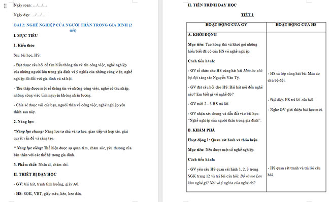 Giáo án Tự nhiên và xã hội 2 Bài 2: Nghề nghiệp của người thân trong gia đình