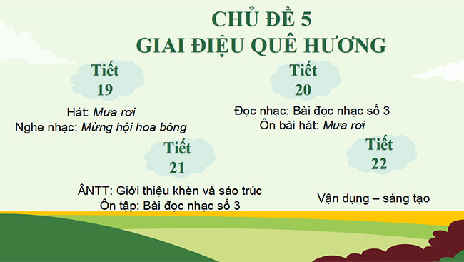 Am nhac 6 HK2 2*691070