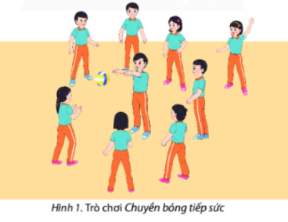 Giáo dục thể chất lớp 6