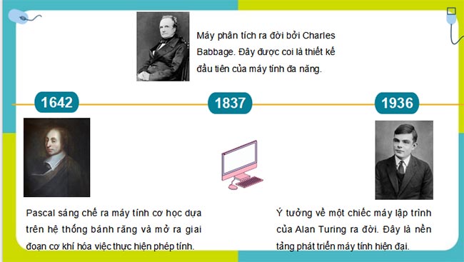 PowerPoint Tin học 8 Chân trời sáng tạo - Học kì 1