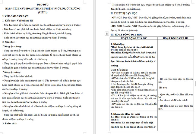 Giáo án Đạo đức 3 Bài 5: Tích cực hoàn thành nhiệm vụ ở lớp, ở trường