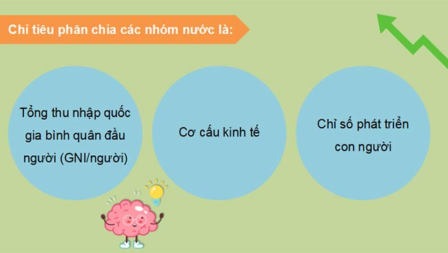 Dia li 11 KNTT HK1 5*691531