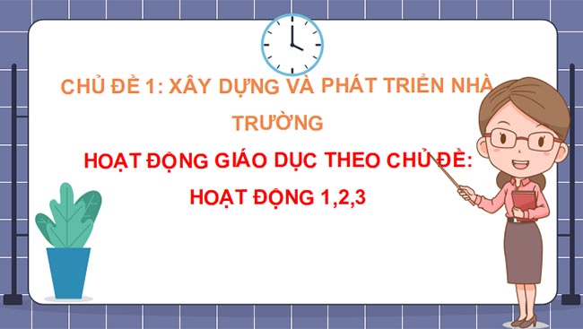 PPT Hoạt động trải nghiệm 11 Kết nối tri thức