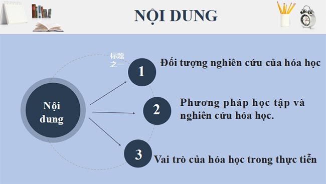 Giáo án PowerPoint Hóa học 10 Cánh diều 