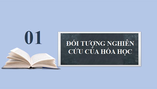 Giáo án PowerPoint Hóa học 10 Cánh diều 