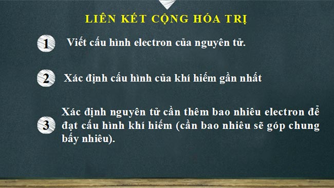 Hoa hoc 10 CD HK2 4*691648