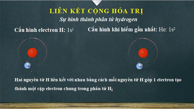 Hoa hoc 10 CD HK2 5*691645